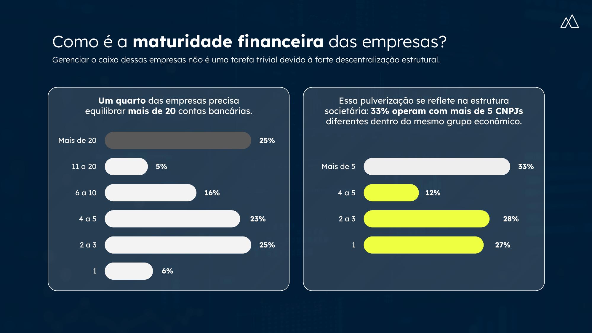 Sobre a pesquisa Kamino x Opinion Box